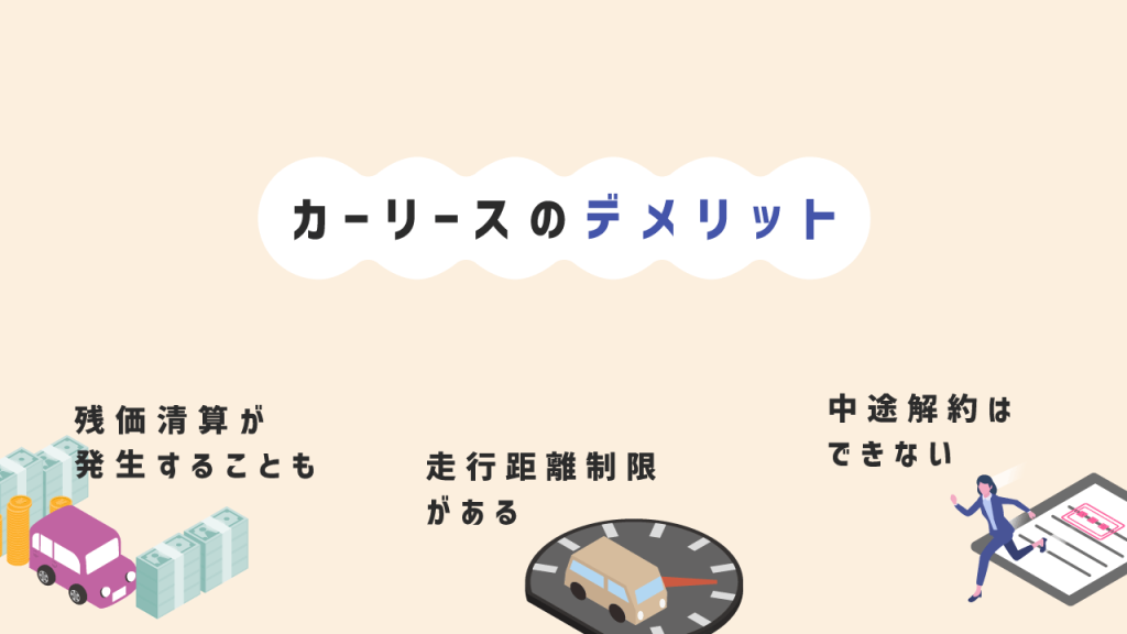 カーリースのデメリット