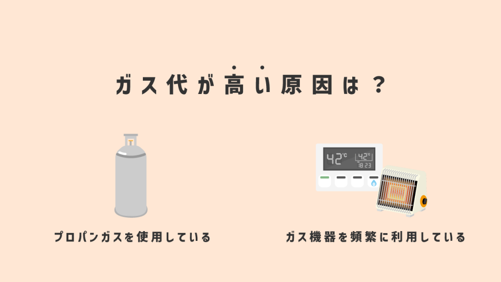 ガス代が高い原因