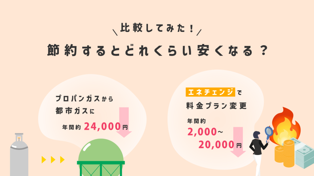 節約でガス代がどのぐらい安くなる？