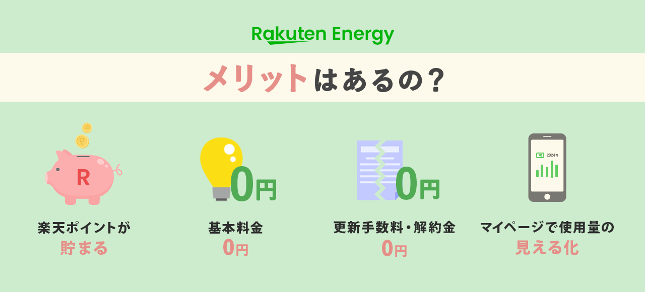 楽天エナジーにメリットはある？
