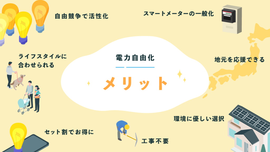 電力自由化のメリット