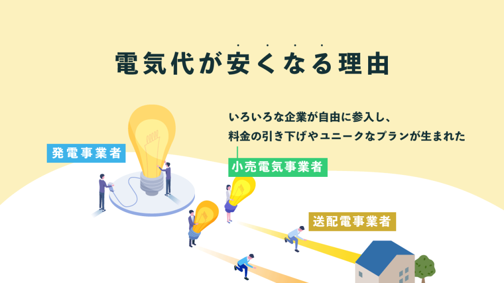 電気代が安くなる理由