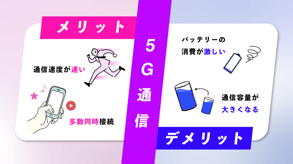 5G通信のメリットとデメリット